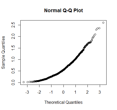 [Rplot02%255B2%255D.png]