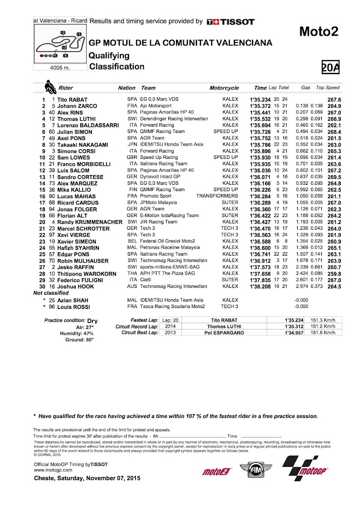 moto2-qp-2015valencia.jpg