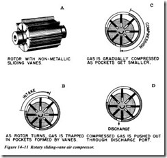 FLUID POWER DYNAMICS-0420