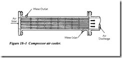 FLUID POWER DYNAMICS-0441