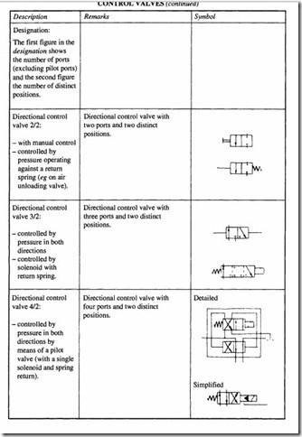 Vacuum and Low Pressure-0670