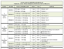 Jadual Waktu Peperiksaan Penggal 3 STPM 2015