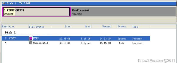 การแบ่ง Partition บน Windows ด้วยโปรแกรม EASEUS Partition Home Edition