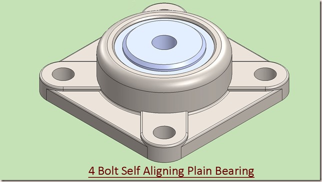 4 Bolt Self Aligning Plain Bearing 4 Bolt Self Aligning Plain Bearing