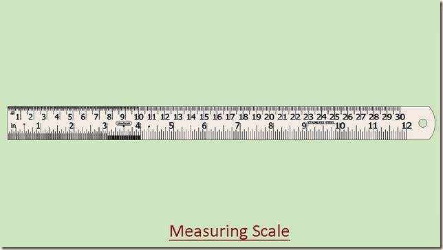 Measuring Scale_1 Measuring Scale_1