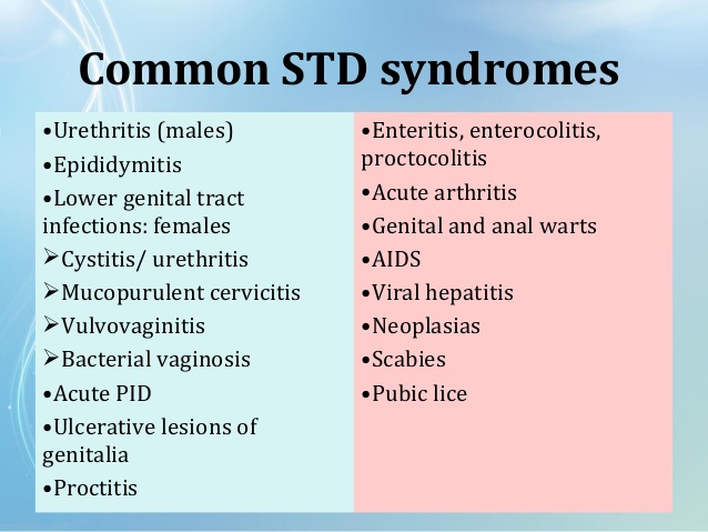 Stds and chronic masturbation