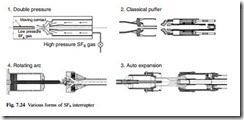 Switchgear-0026