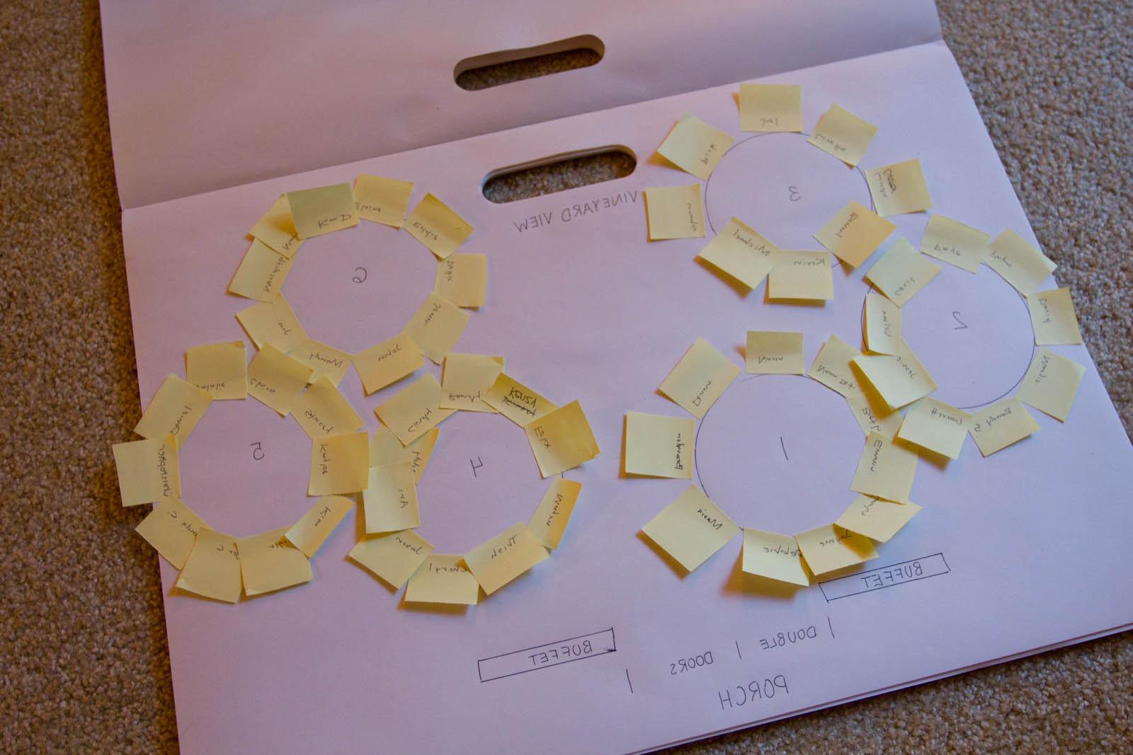 seating-chart-post-its-2