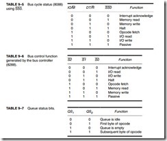 8086-8088 Hardware Specifications-0004