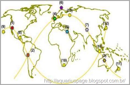 chakras-planeta-gaia