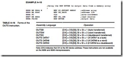 Data Movement Instructions-0122