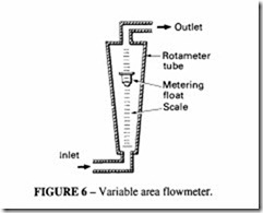 Valves and Sensors-0502