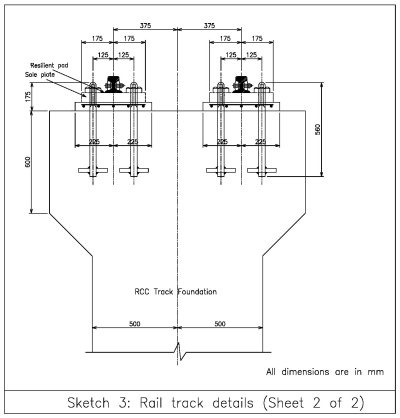 Rail-Track-ISRO-SVAB-07-TN