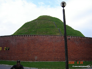 Kopiec Kościuszki