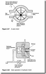 Actuators-0156