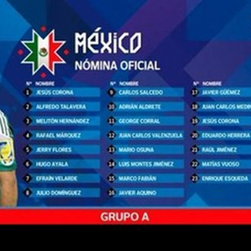 Copa América 2015: Rafa Márquez encabeza lista final de México.