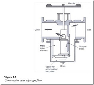 Hydraulic accessories-0182