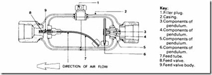 Compressed Air Transmission and Treatment-0346