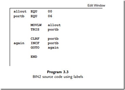 PIC Microcontrollers-1151