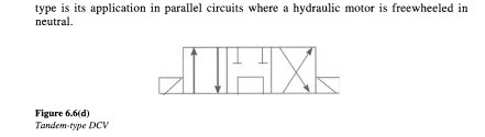 [Control-components-in-a-hydraulic-sy%255B6%255D.jpg]