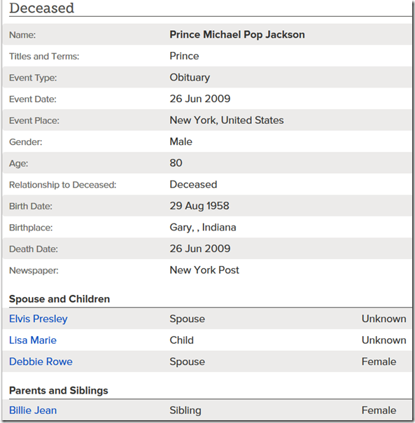 FamilySearch robo-keying misindexed Michael Jackson's obituary.