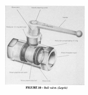 [Valves%2520and%2520Sensors-0479%255B2%255D.jpg]