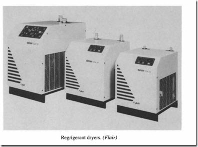 Compressed Air Transmission and Treatment-0285