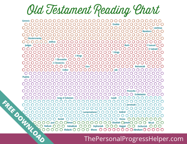Old Testament LDS Standard Works Scripture Reading Charts from The Personal Progress Helper