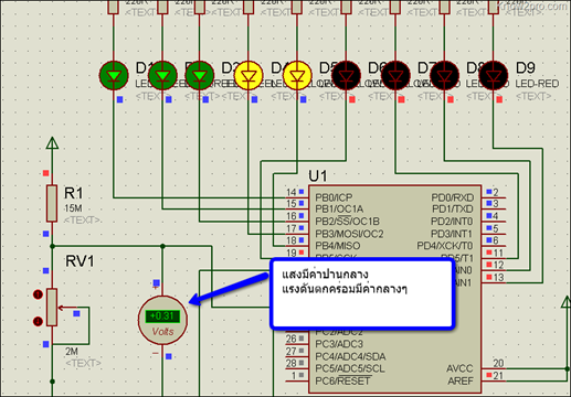 รายงานและเอกสาร TermProject วงจรวัดความเข้มแสงด้วย LDR (AVR Microcontroller)