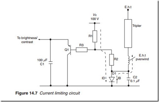 Television receivers- colour processing-type-0009