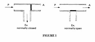 [Valves%2520and%2520Sensors-0472%255B2%255D.jpg]