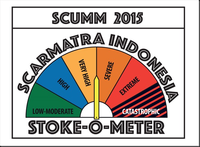 STOKEMETER-Basic