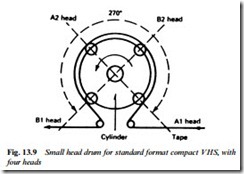 VIDEO ON MAGNETIC TAPE-0174