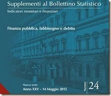 Supplemento al Bollettino Statistico. Maggio 2015