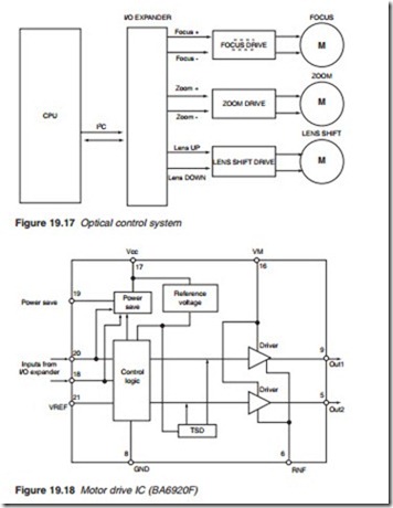 Television and Video Technology-0113