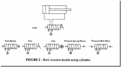 Applied Pneumatics-0595