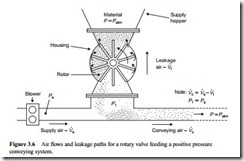 Pipeline feeding devices Part 1- Low pressure and vacuum-0031