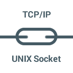 tcp-ip_unix-socket_connection