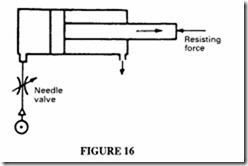 Valves and Sensors-0486