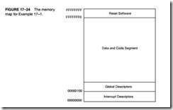 The 80186, 80188, and 80286 Microprocessors-0436