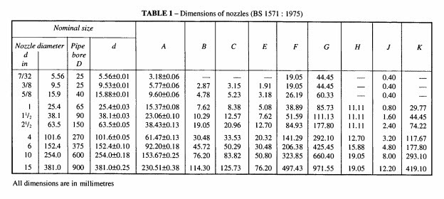 [Valves%2520and%2520Sensors-0491%255B2%255D.jpg]