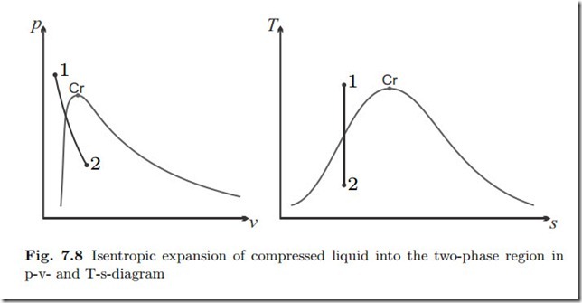 Reversible Processes in Closed Systems-0007