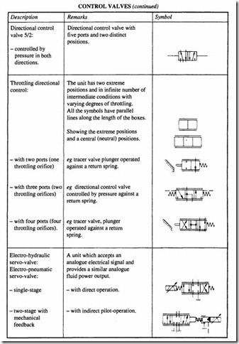 Vacuum and Low Pressure-0671