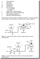 Introduction to pneumatic conveying and the guide-0007