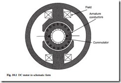 Motors, motor control and drives-0083