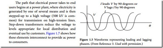 AC Power Systems-0007