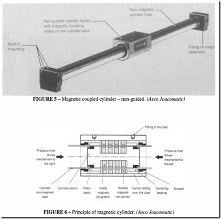 Actuators-0540