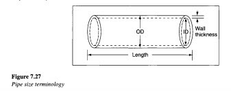 [Hydraulic-accessories-02002.jpg]