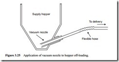 Pipeline feeding devices Part 1- Low pressure and vacuum-0045