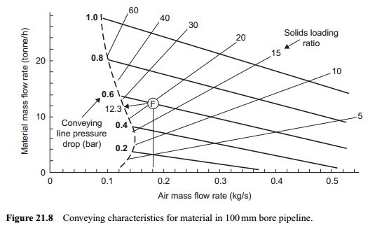 [Optimizing-and-up-rating-of-existing.jpg]